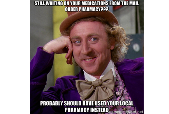 A Physician’s View of Mail Order Pharmacy